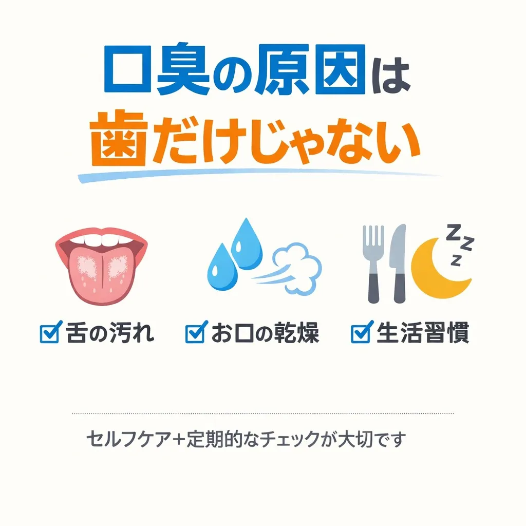 口臭=歯の汚れ、と思われがちですが、実はそれだけではありませ...