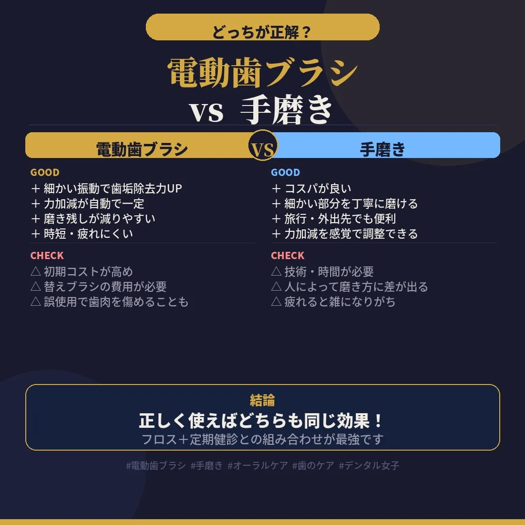 「電動と手磨き、どっちが歯にいいの？」