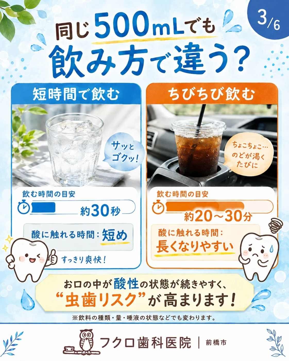 暑い日の水分補給、つい「ちょこちょこ飲み」していませんか？☀...