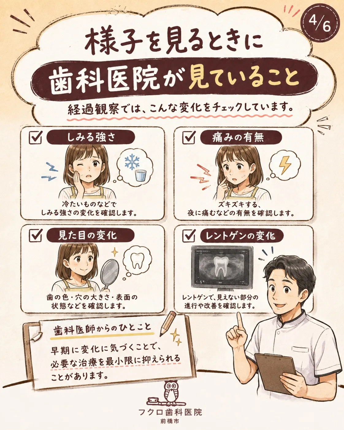 「様子を見ましょう」と言われたけれど、
