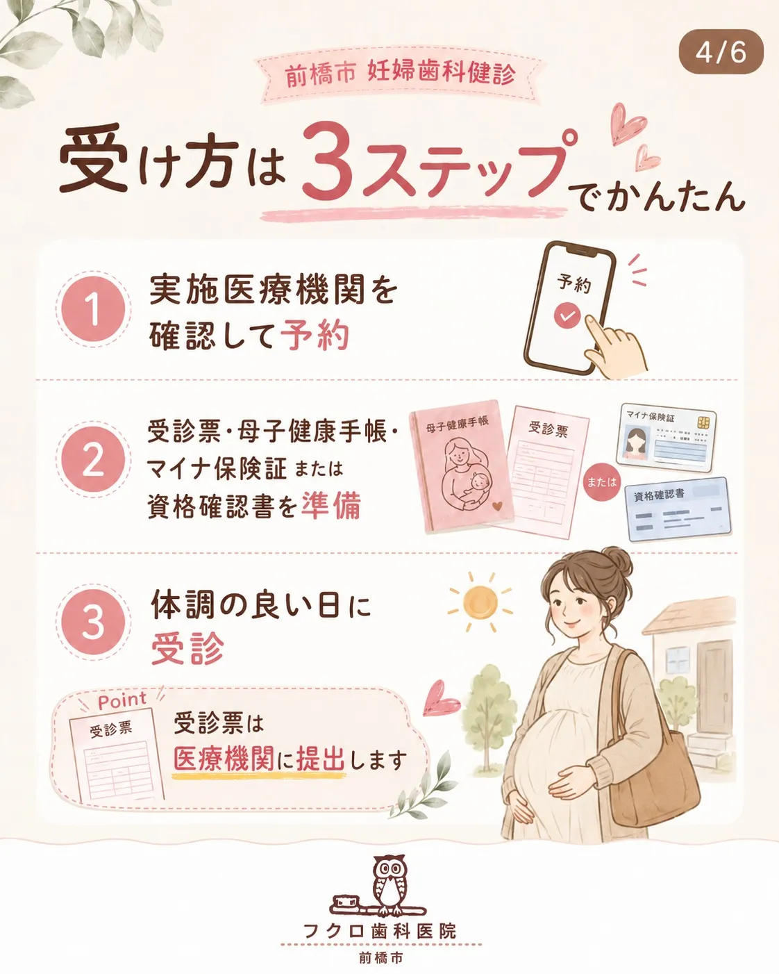 妊娠中、「歯医者って行っても大丈夫なのかな?」と気になったこ...