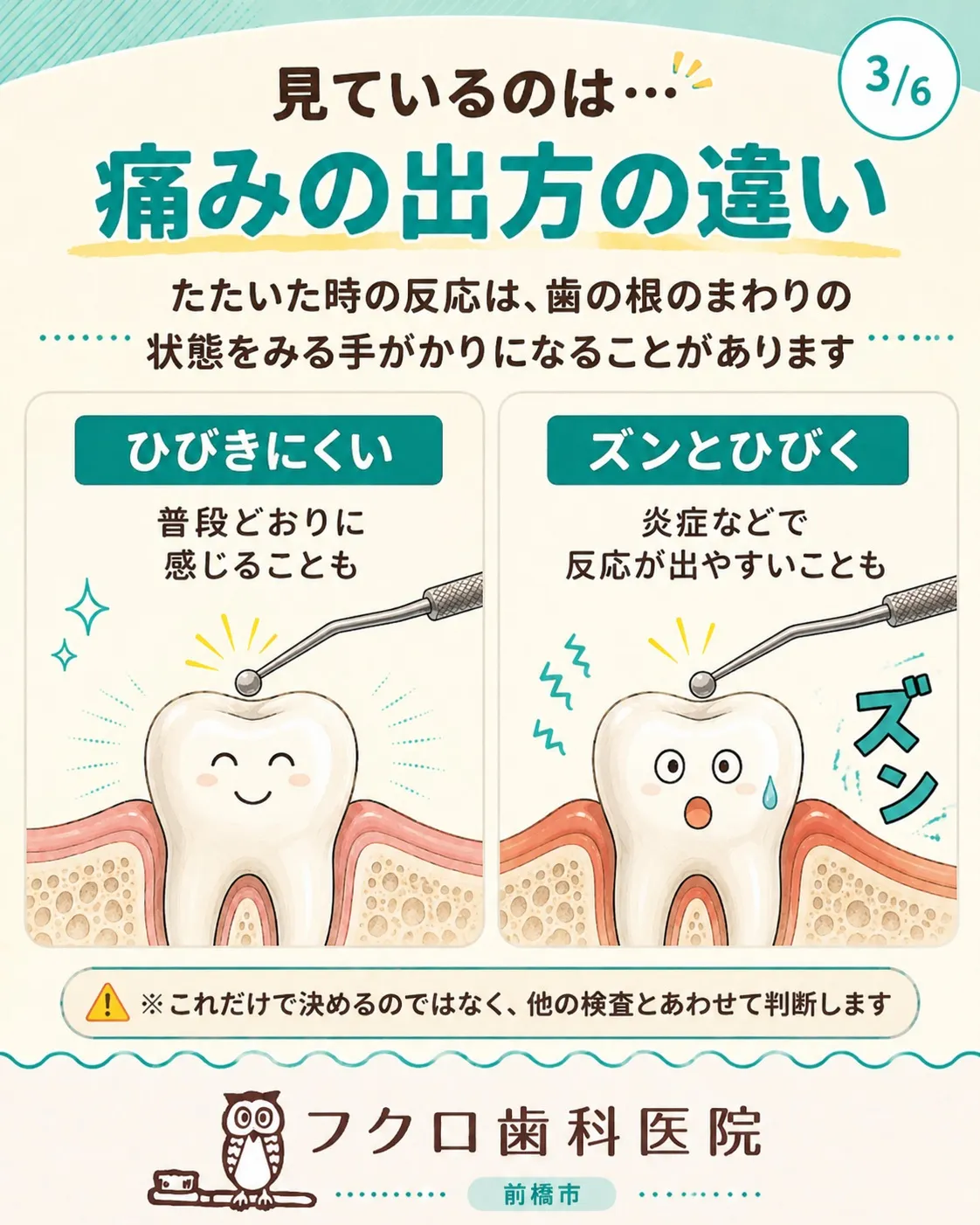 歯医者で診てもらっているとき、歯を「コン、コン」と軽くたたか...