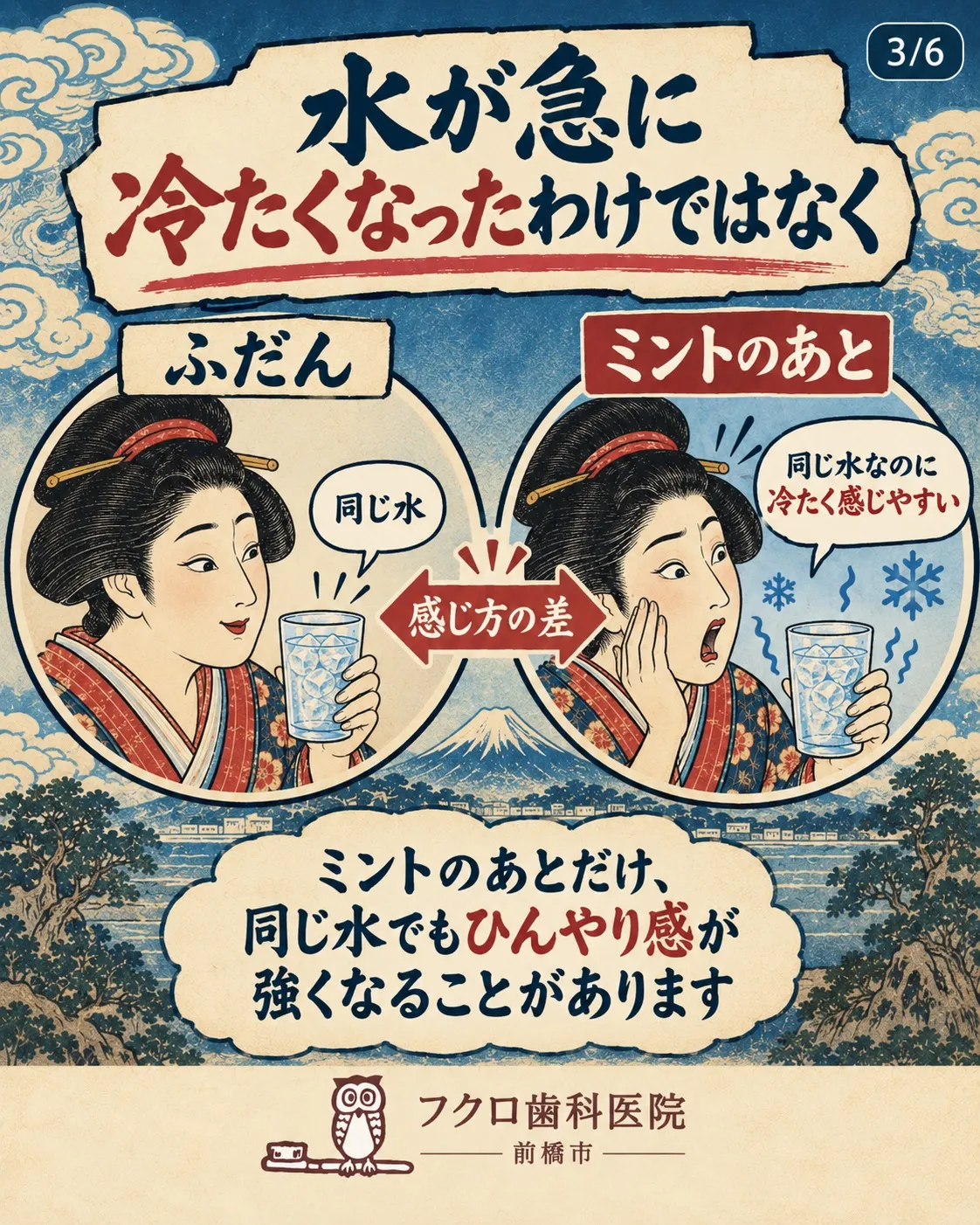 ミントガムやミントタブレットのあとに水を飲んで、