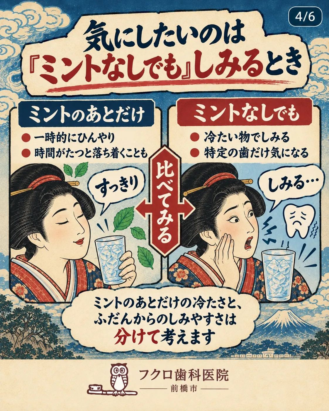 ミントガムやミントタブレットのあとに水を飲んで、