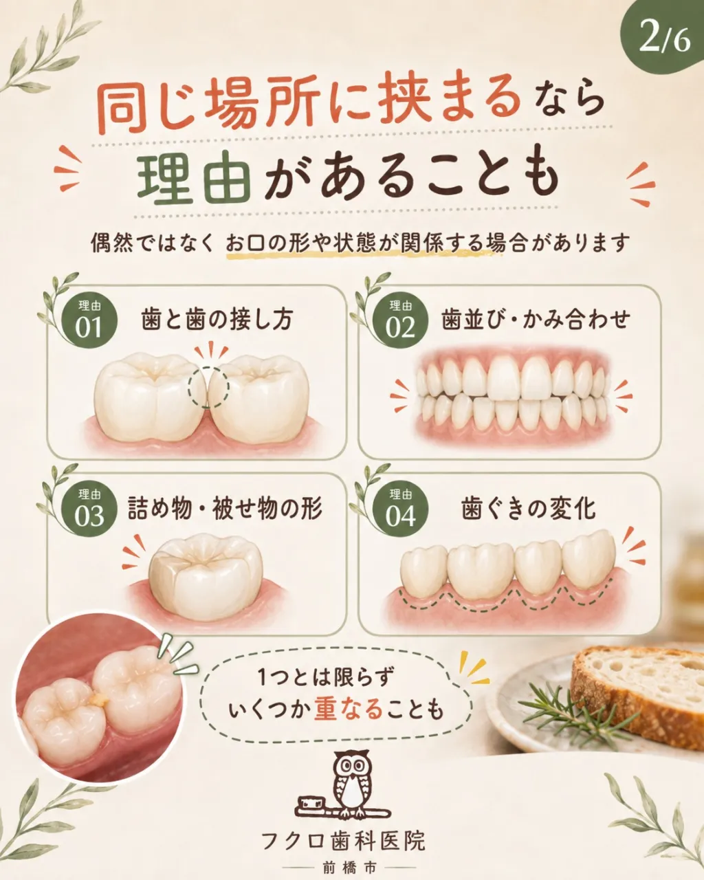 食事のたびに、
