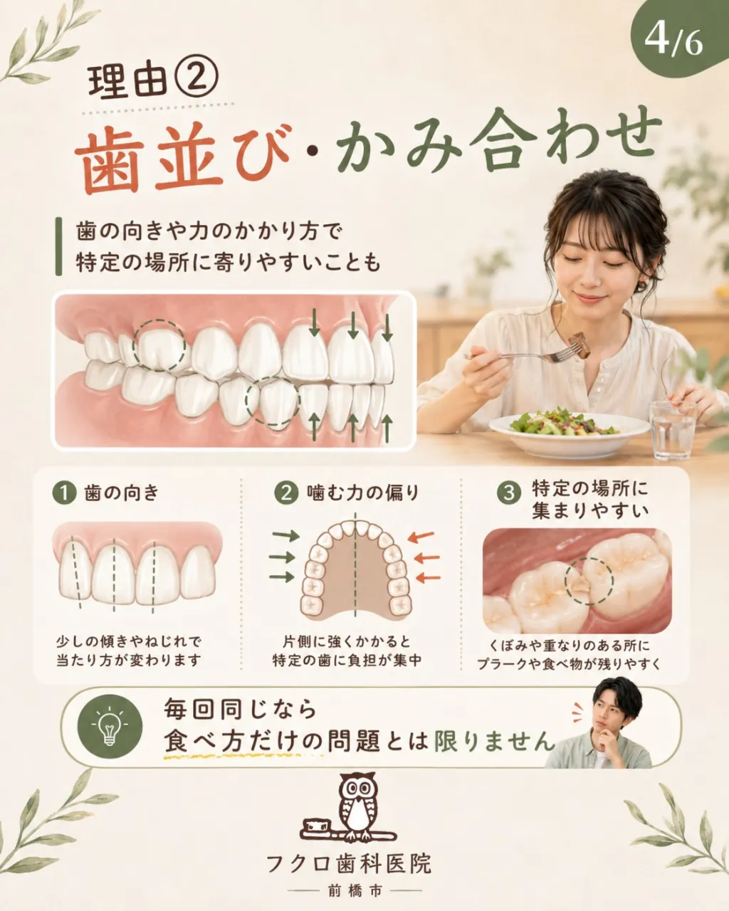 食事のたびに、