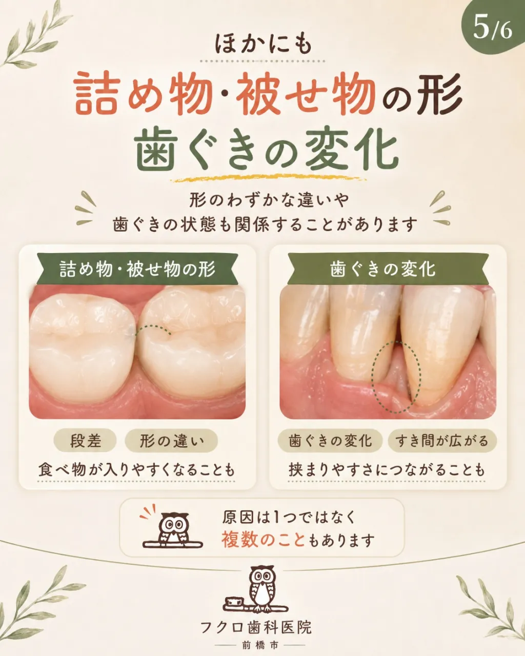 食事のたびに、