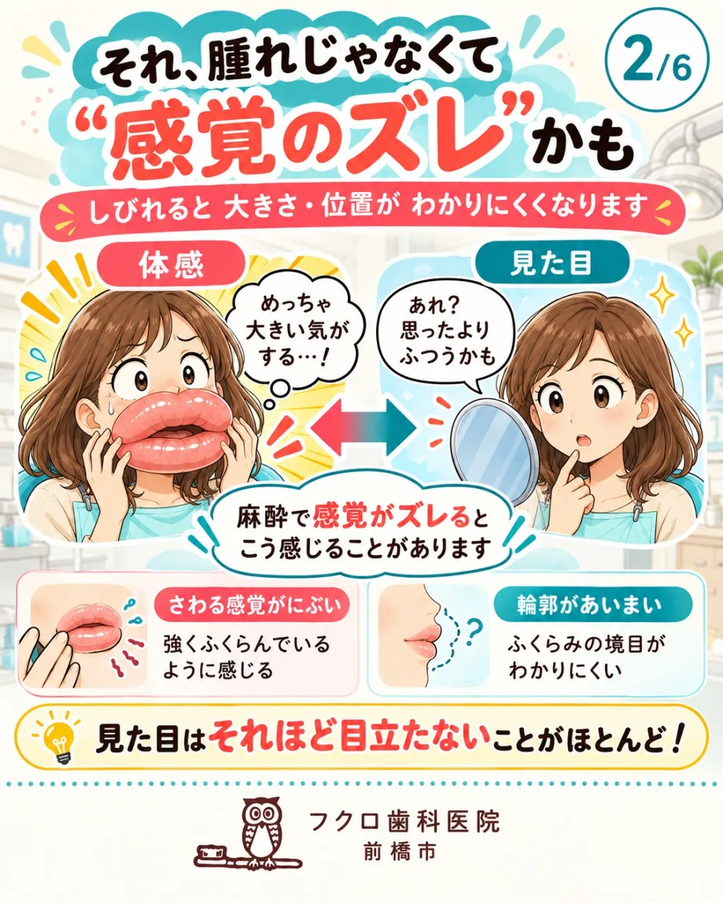 「麻酔のあと、唇がものすごく腫れた気がする…」