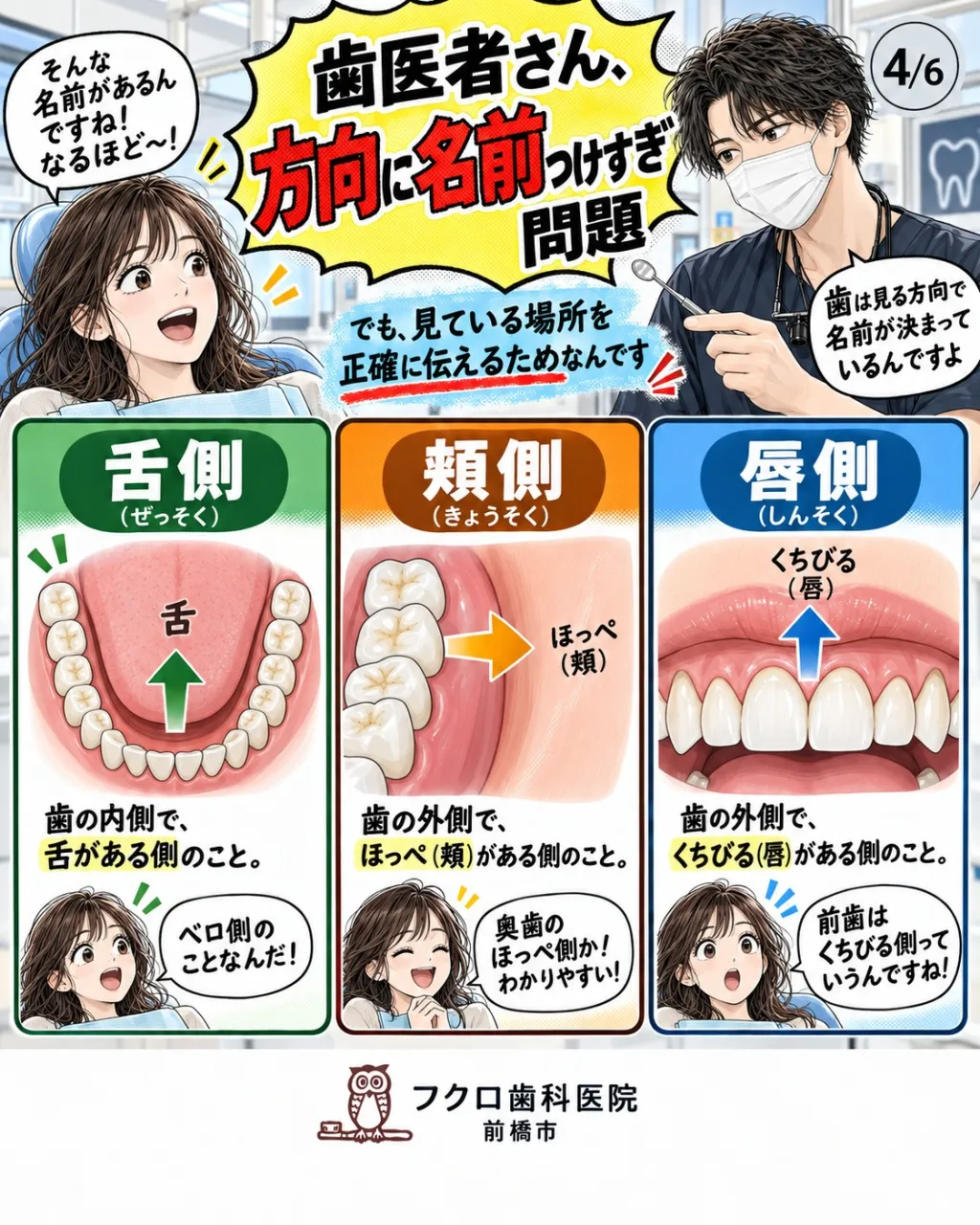 歯医者で突然、