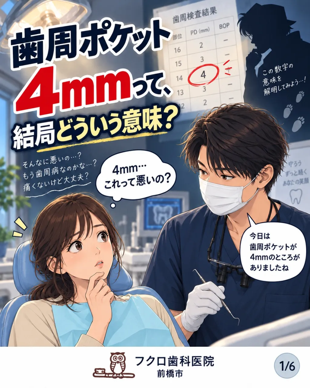 歯医者で歯ぐきの検査をしたとき、
