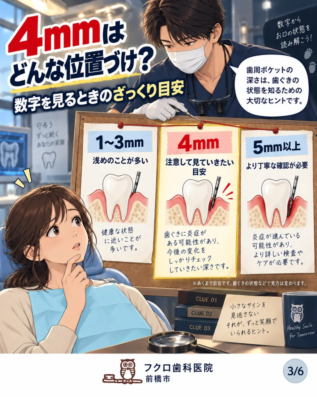 歯医者で歯ぐきの検査をしたとき、