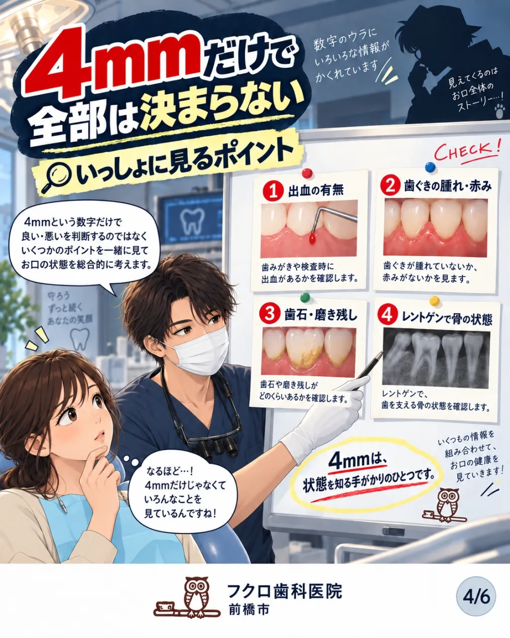 歯医者で歯ぐきの検査をしたとき、