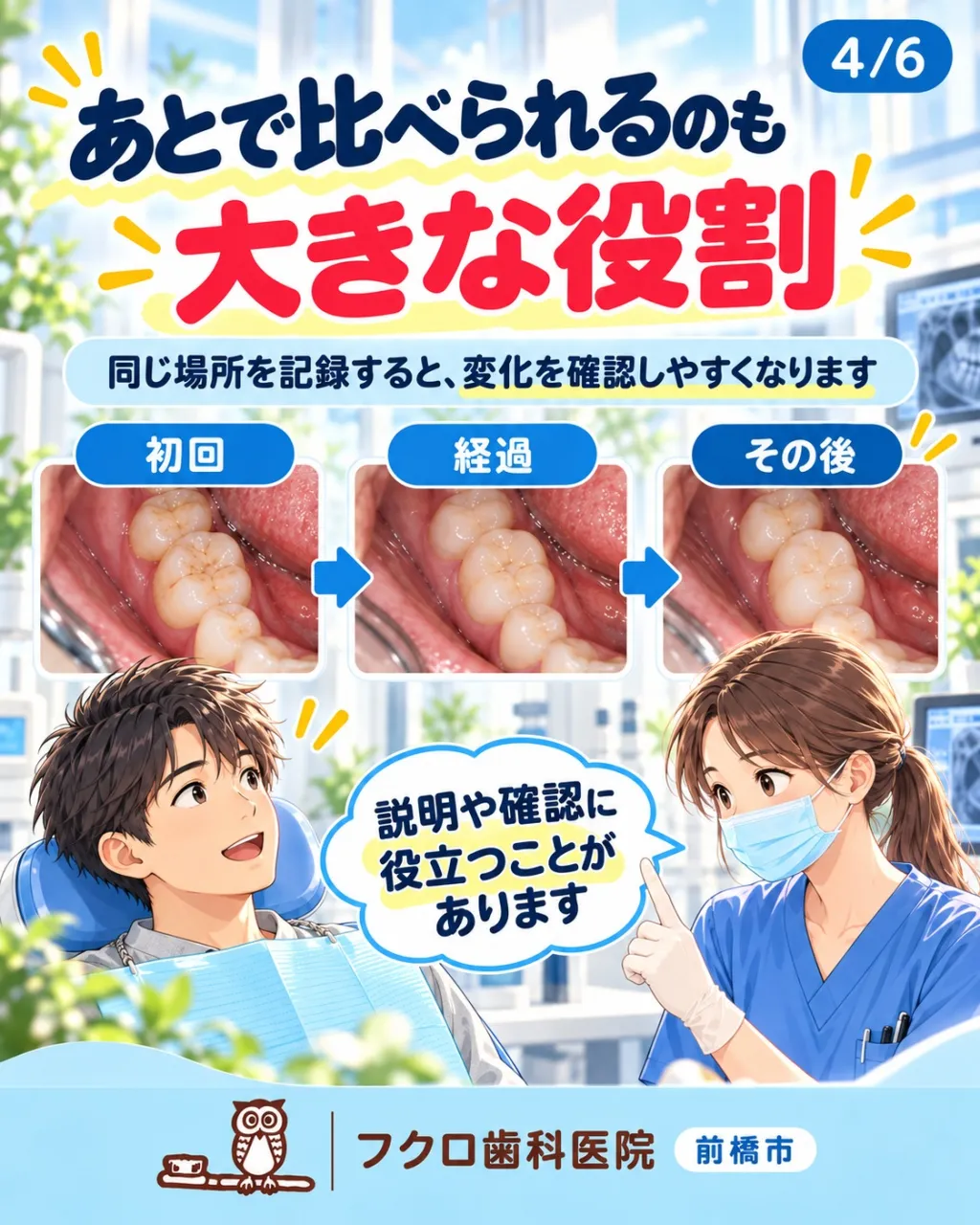 歯医者でレントゲンを撮ったあと、