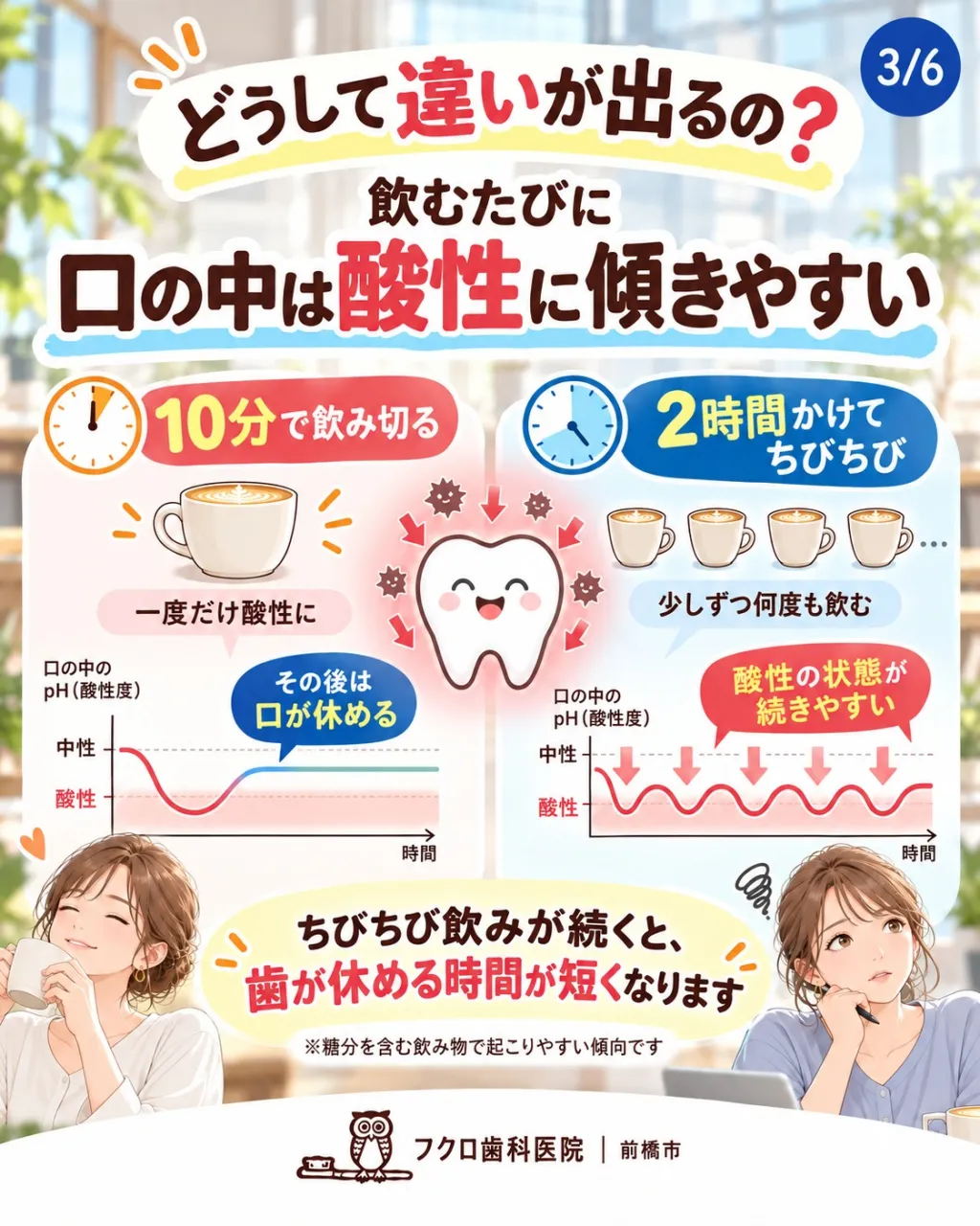 ☕ カフェラテ、気づいたら2時間かけて飲んでいませんか？